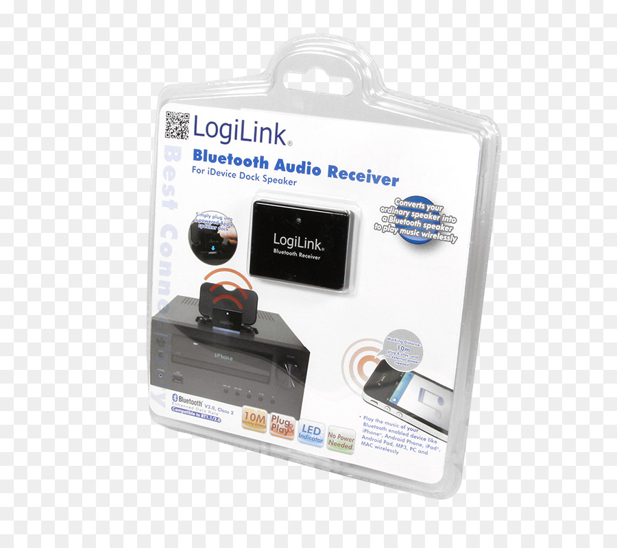 Dock，Adaptor PNG