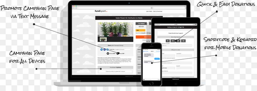 Smartphone, Penggalangan Dana, Crowdfunding Gambar Png