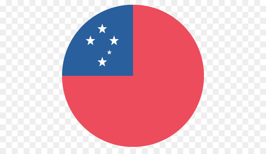 Bendera Samoa，Negara PNG