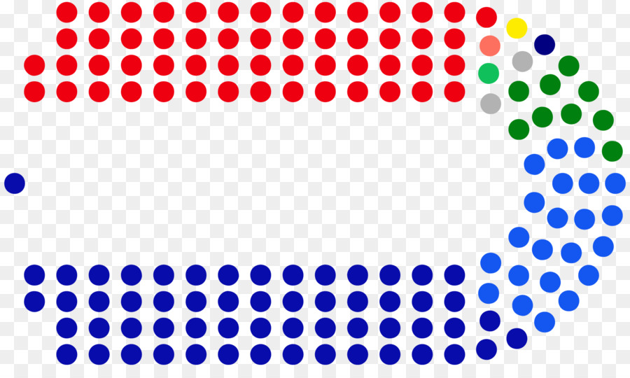 Australia，Perwakilan Rakyat Australia PNG