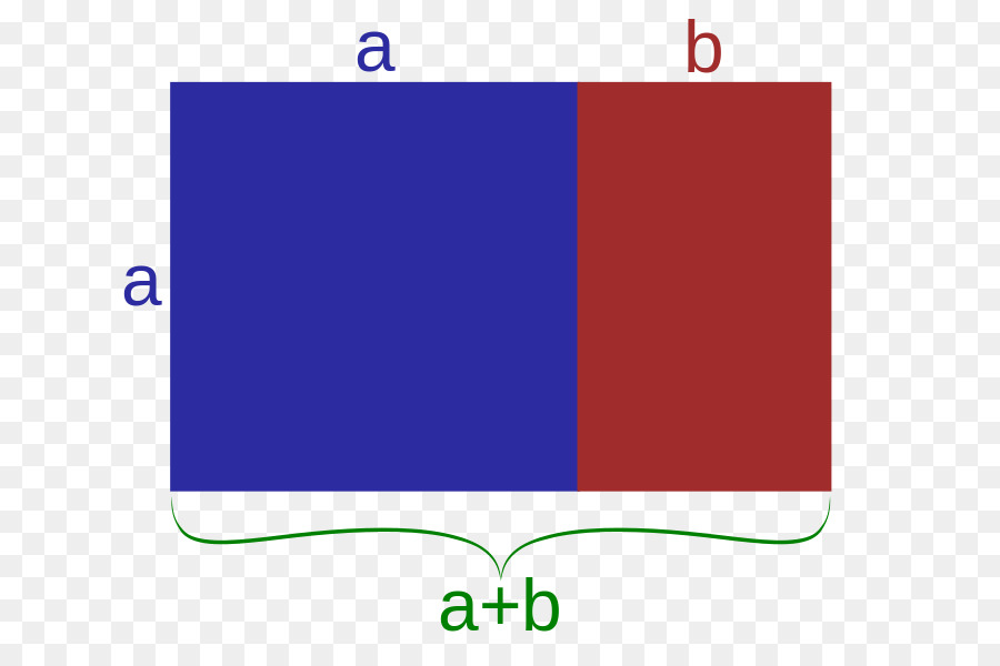 Diagram Persegi Panjang，Matematika PNG