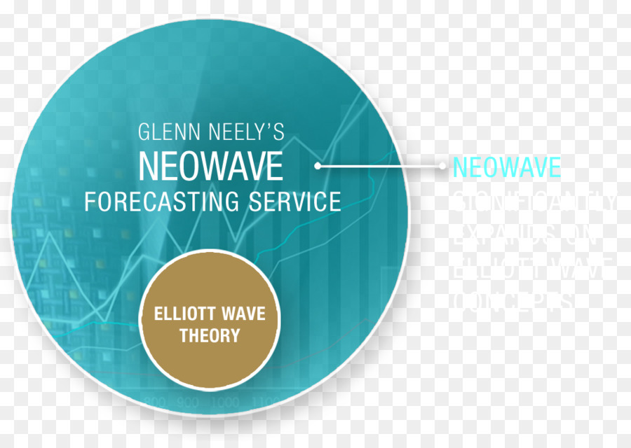 Prinsip Wave Elliot，Elliott Wave Prinsip Kunci Untuk Perilaku Pasar PNG