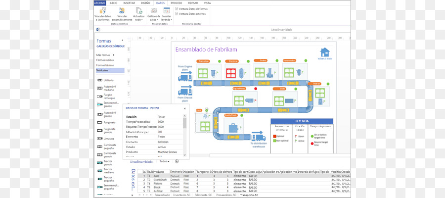 Diagram Alir，Proses PNG