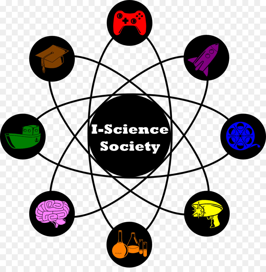  Ilmu  Ilmu  Pengetahuan  Dan Teknologi Interdisciplinarity 