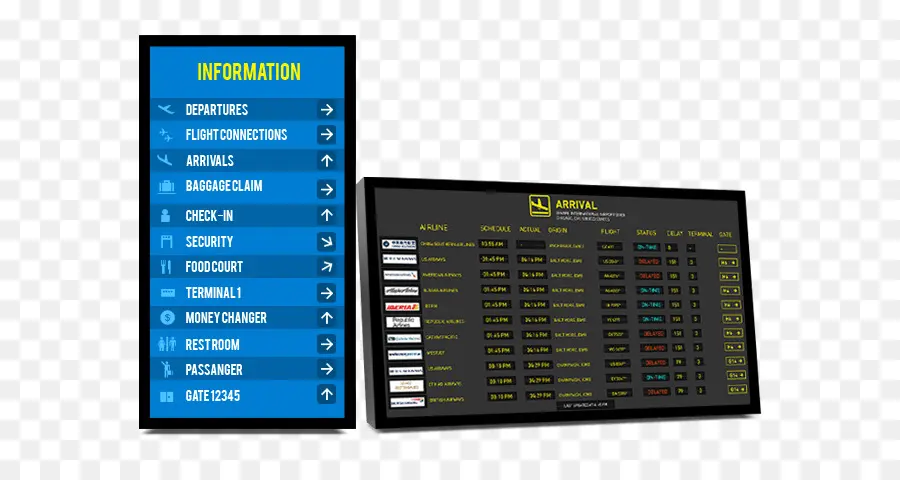 Badan Informasi Bandara，Penerbangan PNG