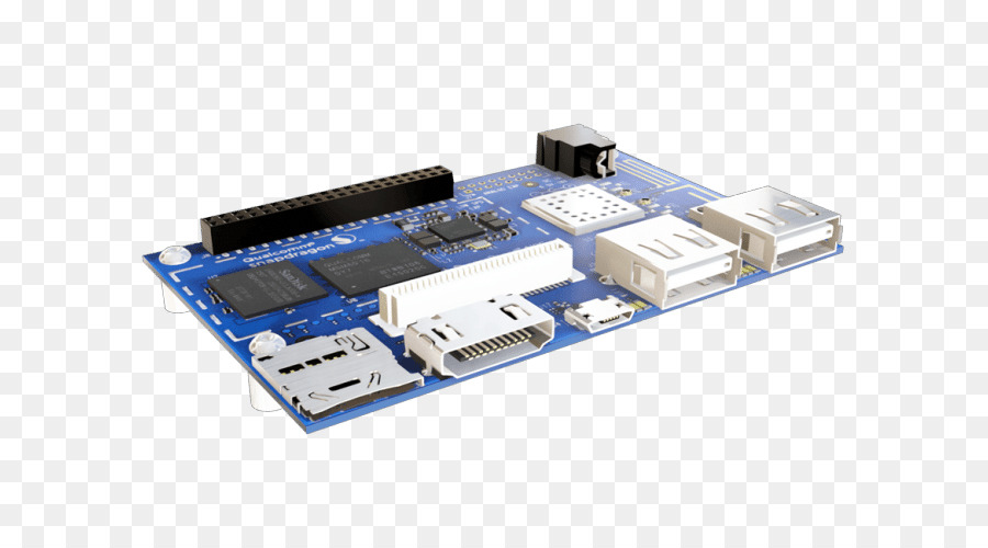 Raspberry Pi，Mqtt PNG