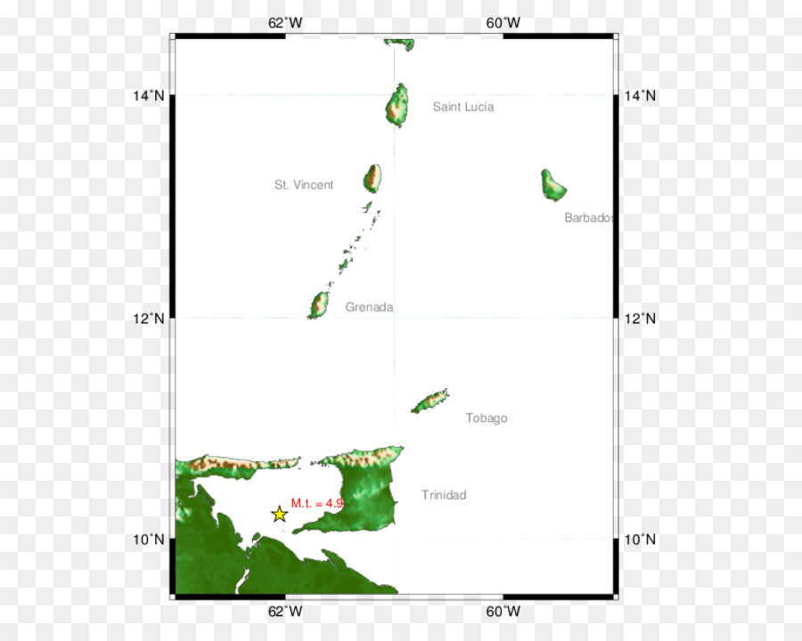 Universitas Hindia Barat，Uwi Seismik Pusat Penelitian PNG