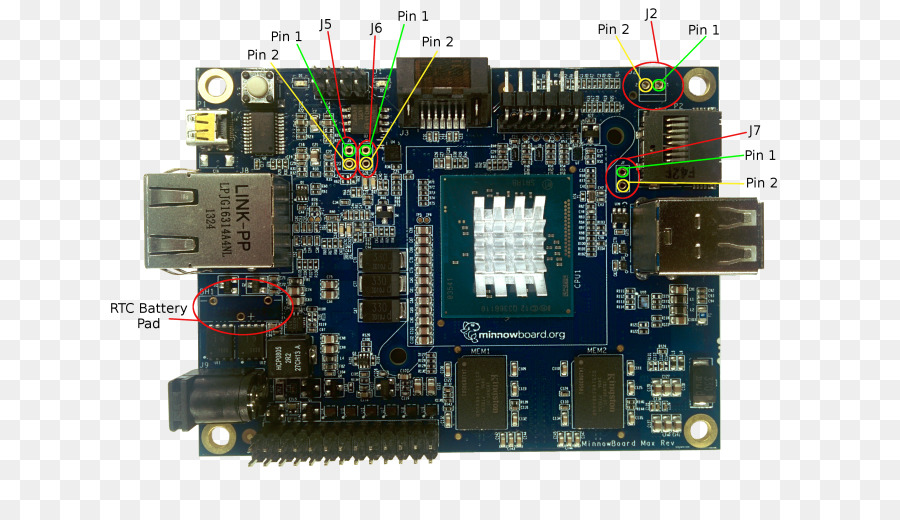 Mikrokontroler，Elektronik PNG