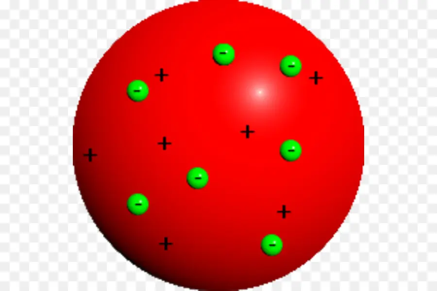 Teori Atom，Model Puding Prem PNG