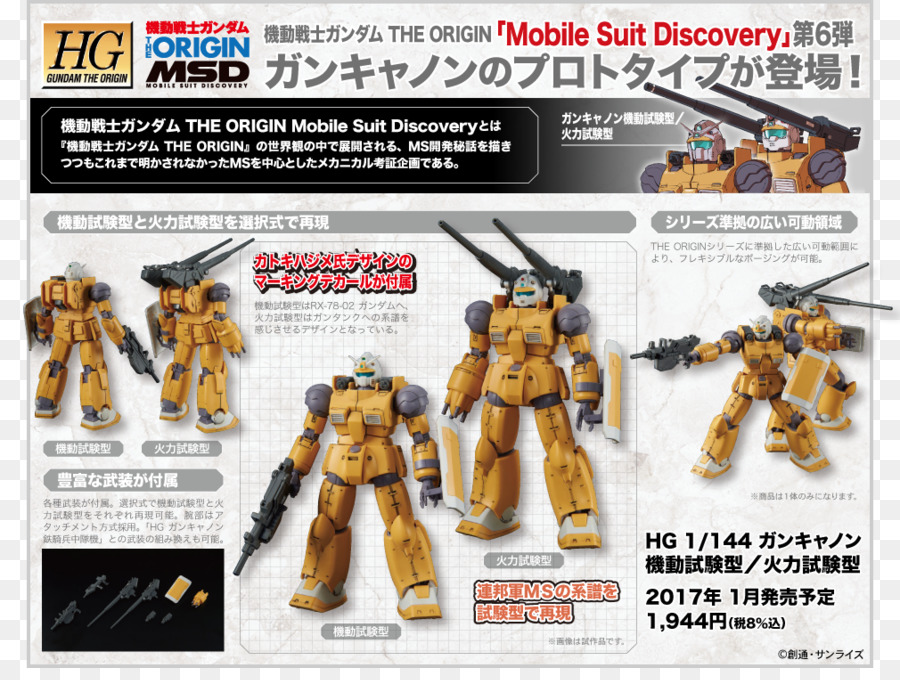 Guncannon，Gundam Model PNG