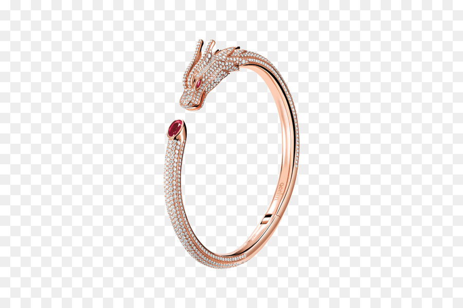 Cincin，Gelang PNG