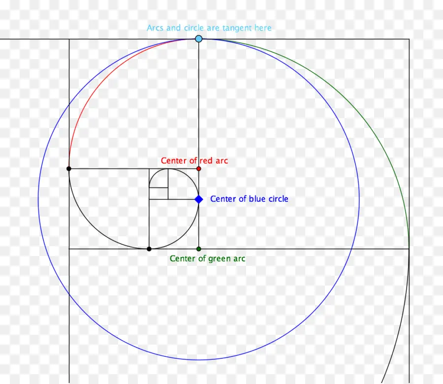 Diagram Geometris，Diagram PNG