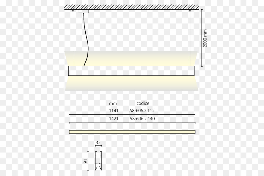 Merek，Diagram PNG