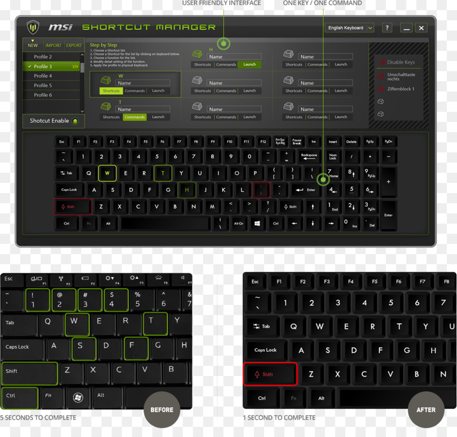 Keyboard Komputer，Numeric Keypad PNG