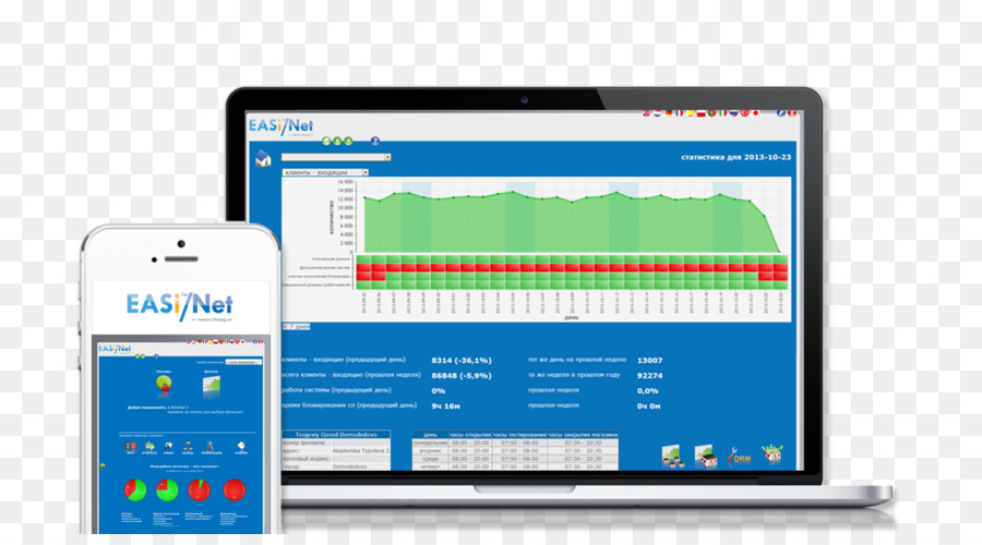 Program Komputer，Sistem PNG