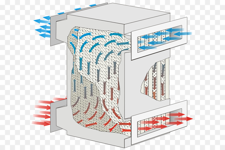 Penukar Panas，Plate Heat Exchanger PNG