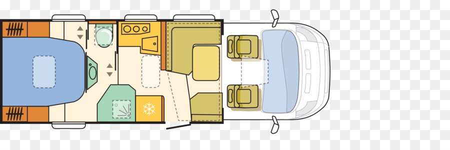 Tata Letak Camper Van，Berkemah PNG