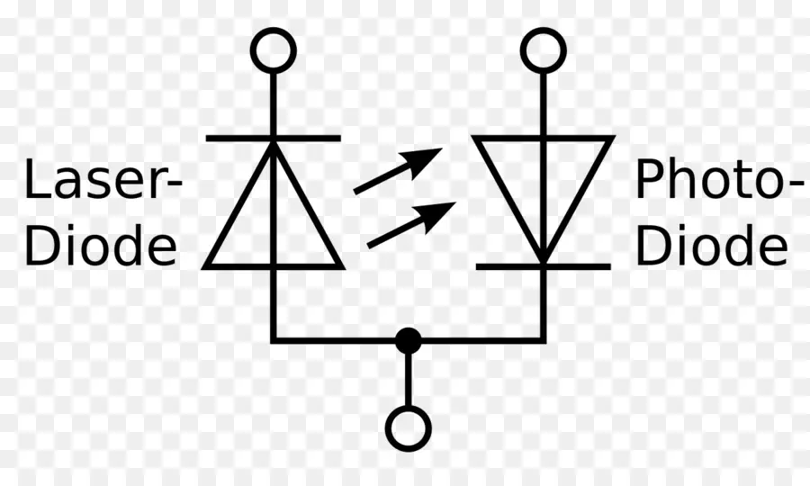 Dioda Laser Dan Dioda Foto，Elektronik PNG