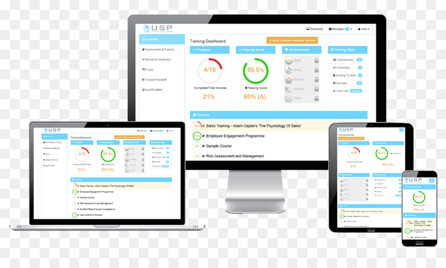 Desain Web Responsif，Pengembangan Web PNG