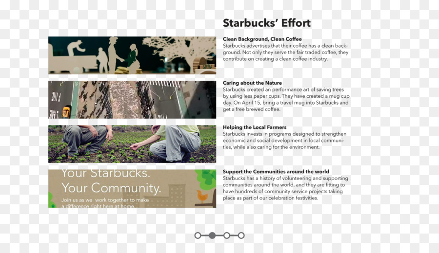 Starbucks，Starbucks Pengalaman 5 Prinsip Untuk Mengubah Hal Biasa Menjadi Luar Biasa PNG