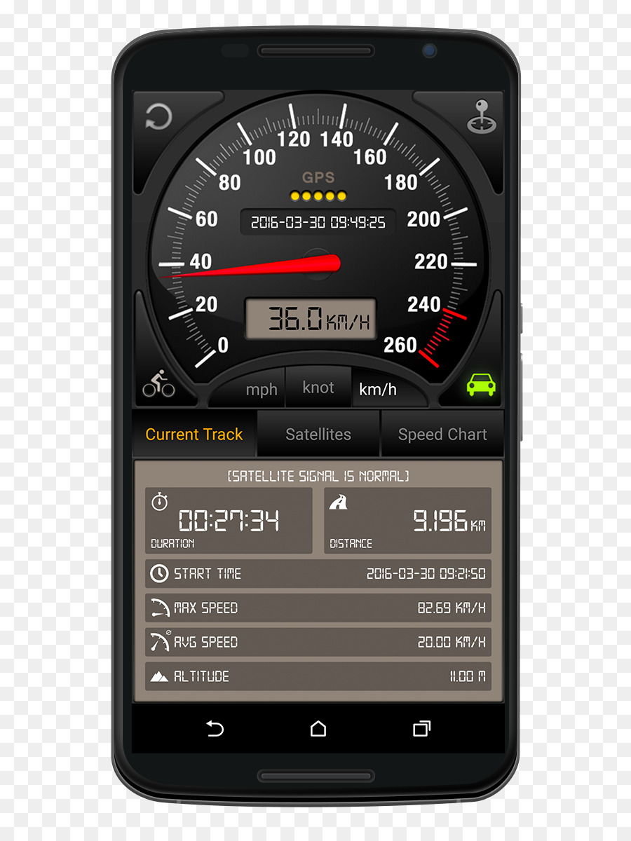 Kendaraan Bermotor Spedometer，Gauge PNG