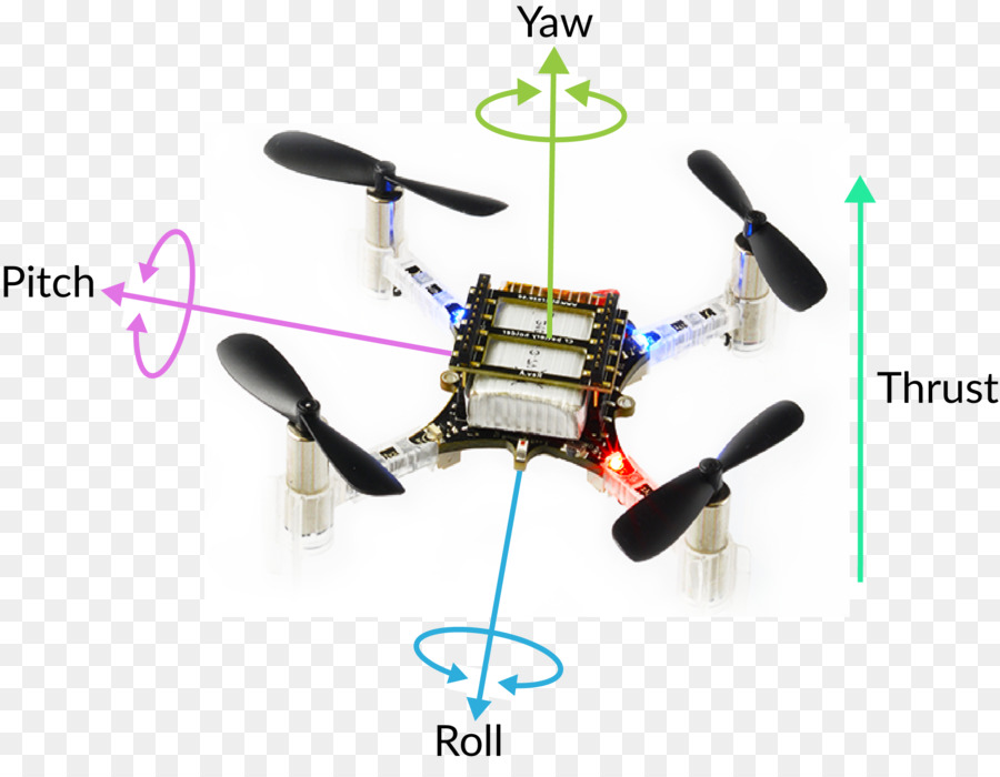 Crazyflie 20，Helikopter Rotor PNG