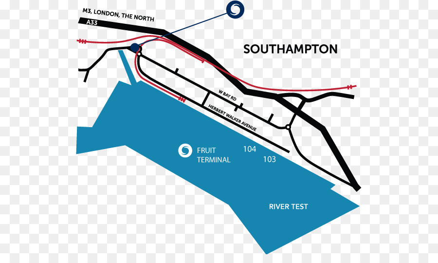 Pelabuhan Southampton，Pelabuhan Liverpool PNG