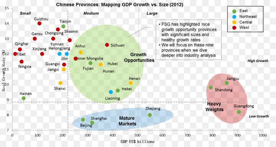 Cina，Provinsi Di Cina PNG