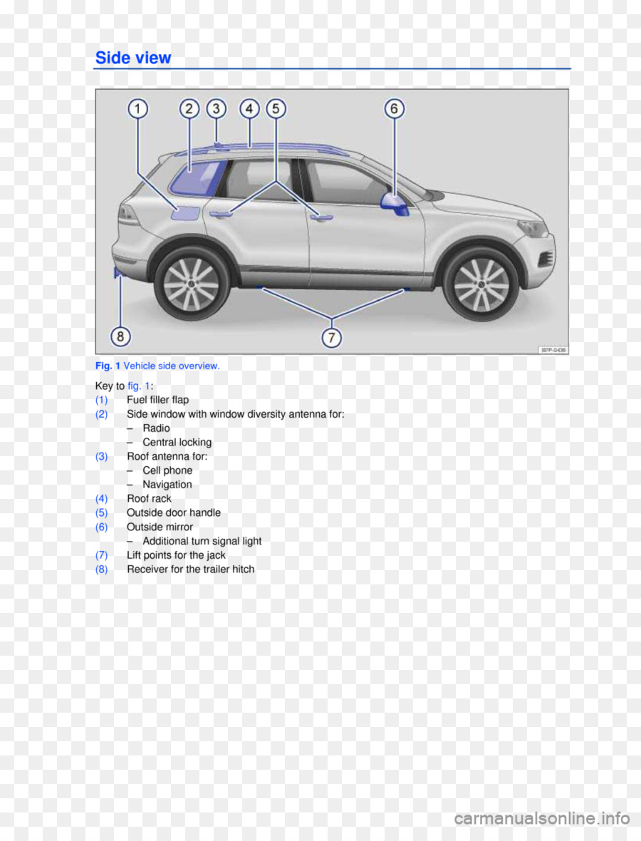 Pintu Mobil，Mobil PNG