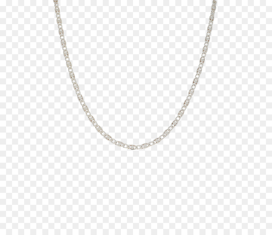 Kalung，Manik Manik PNG