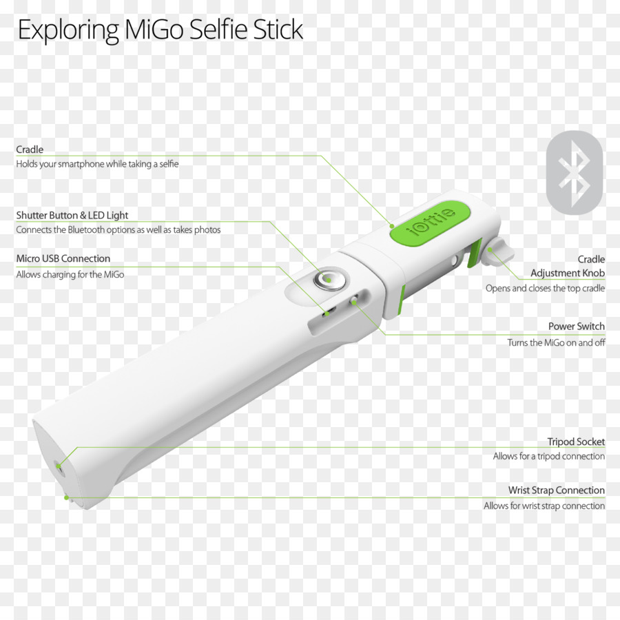 Monopod，Selfie Tongkat PNG