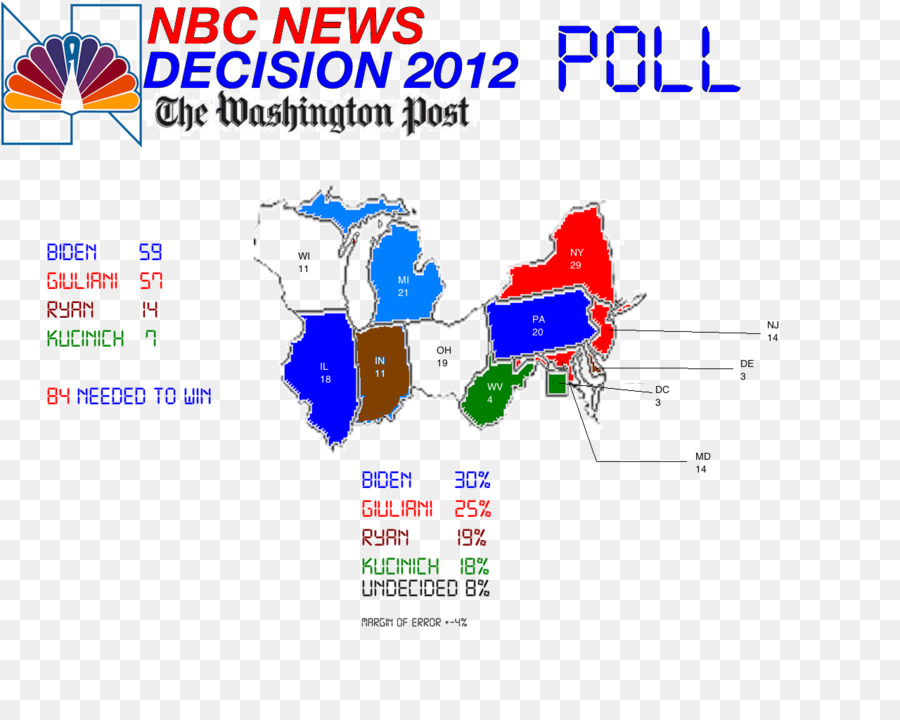 Desain Grafis，Logo Nbc PNG