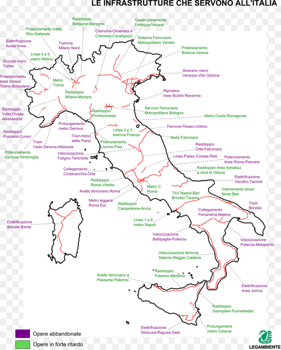 Peta Infrastruktur Italia，Infrastruktur PNG