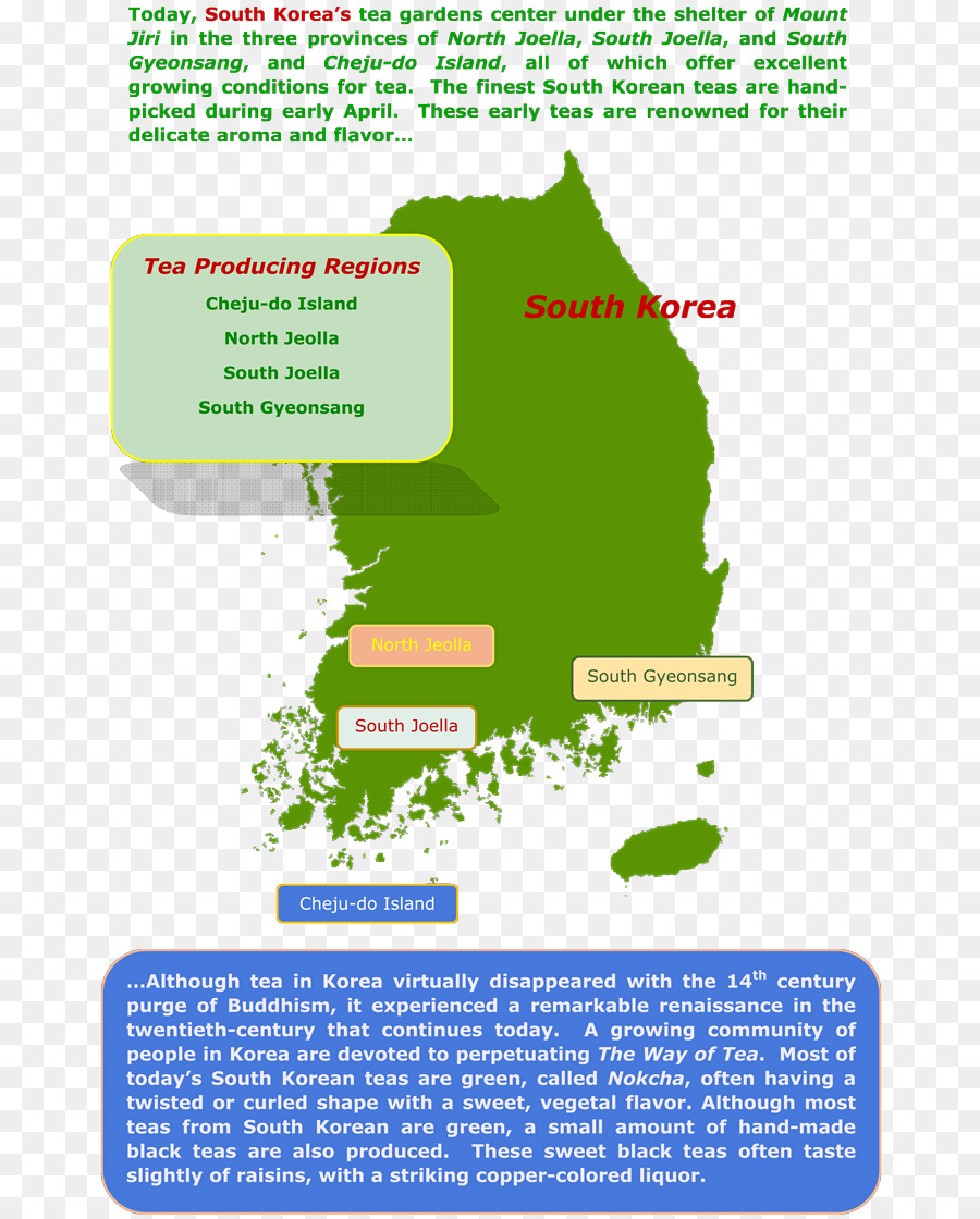 Korea Selatan，Sumber Daya Air PNG