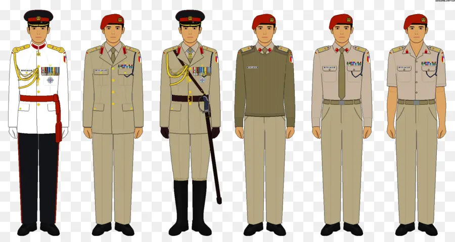 Seragam Militer，Pangkat Militer PNG