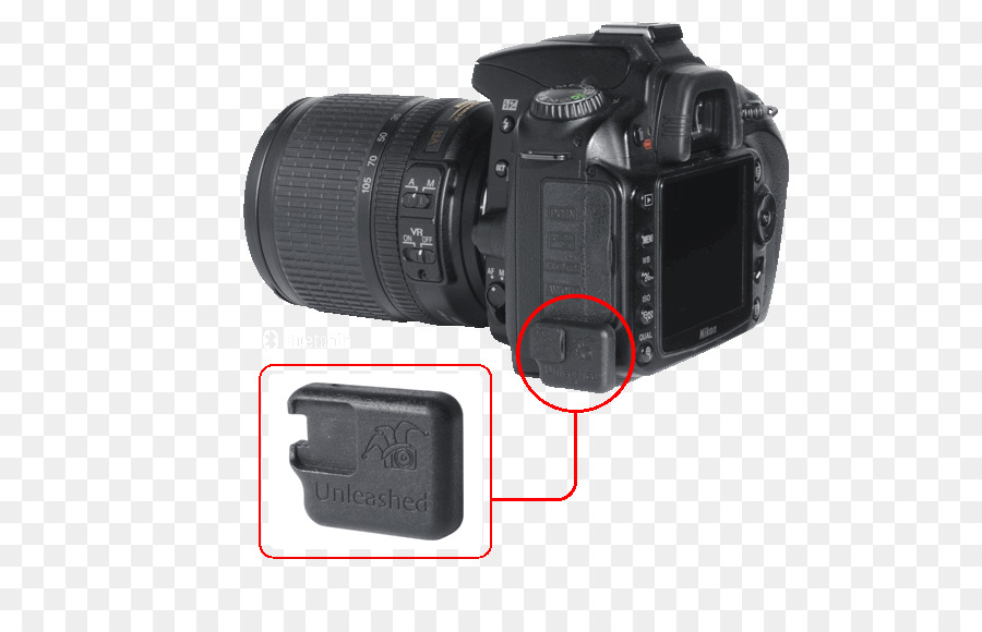 Digital Slr，Lensa Kamera PNG