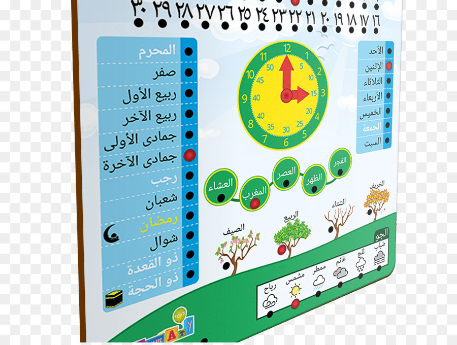 Bahasa Arab，Homeschooling PNG