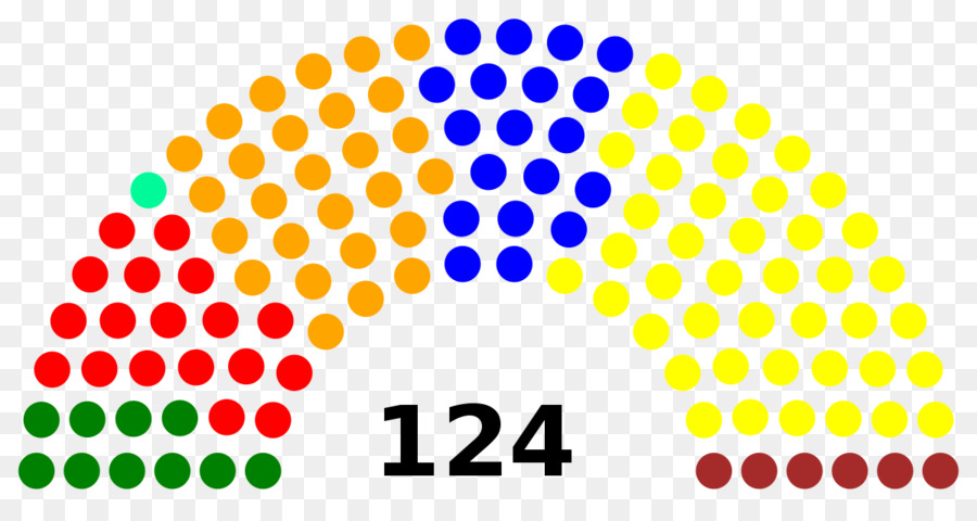 Karnataka Legislatif Majelis，Malaysia Pemilihan Umum Tahun 2018 PNG