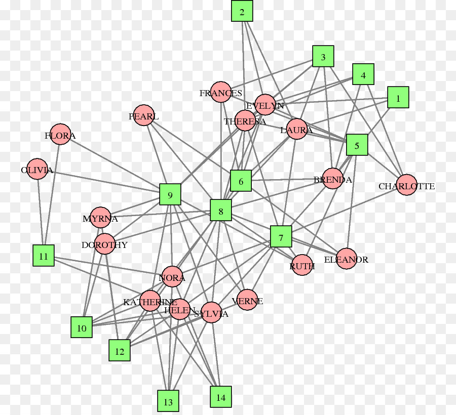 Diagram，Kumpulan Data PNG