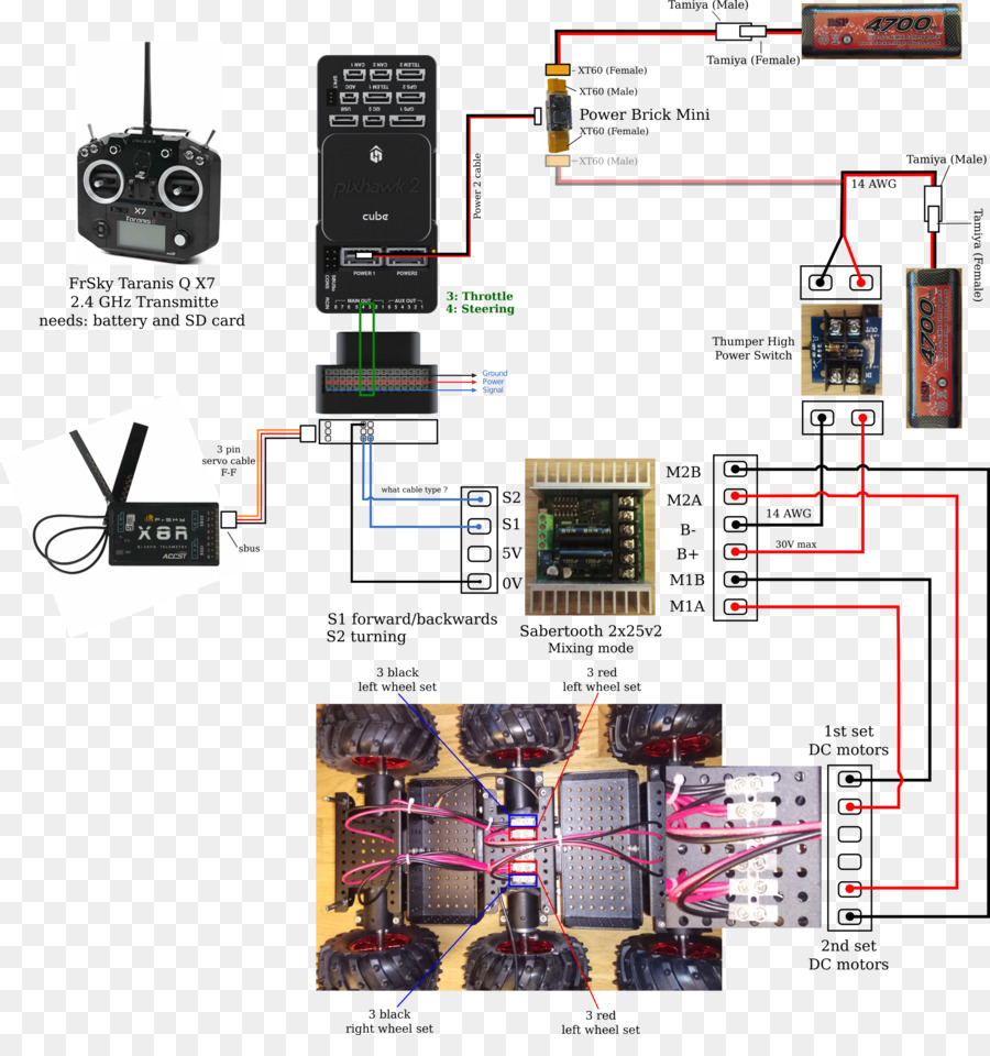 Diagram Pengkabelan，Elektronik PNG