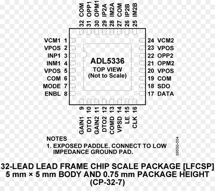 Datasheet，Sirkuit Terpadu Chip PNG