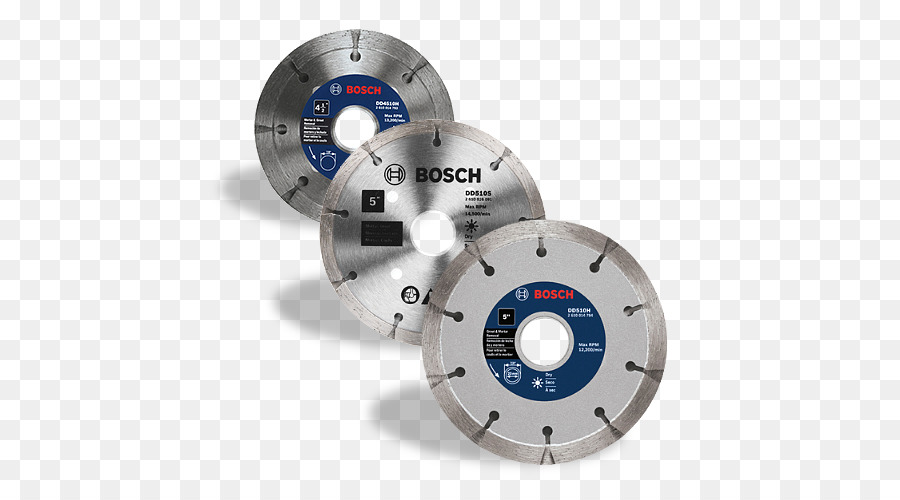 Alat，Robert Bosch Gmbh PNG