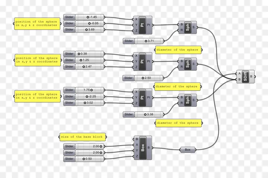 Diagram Pengkabelan，Listrik PNG