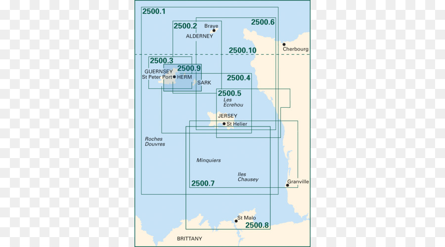 Kepulauan Channel，Saintmalo PNG