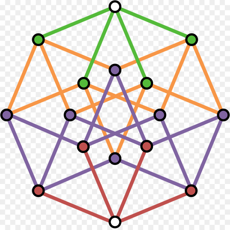 Tesseract，Hypercube PNG