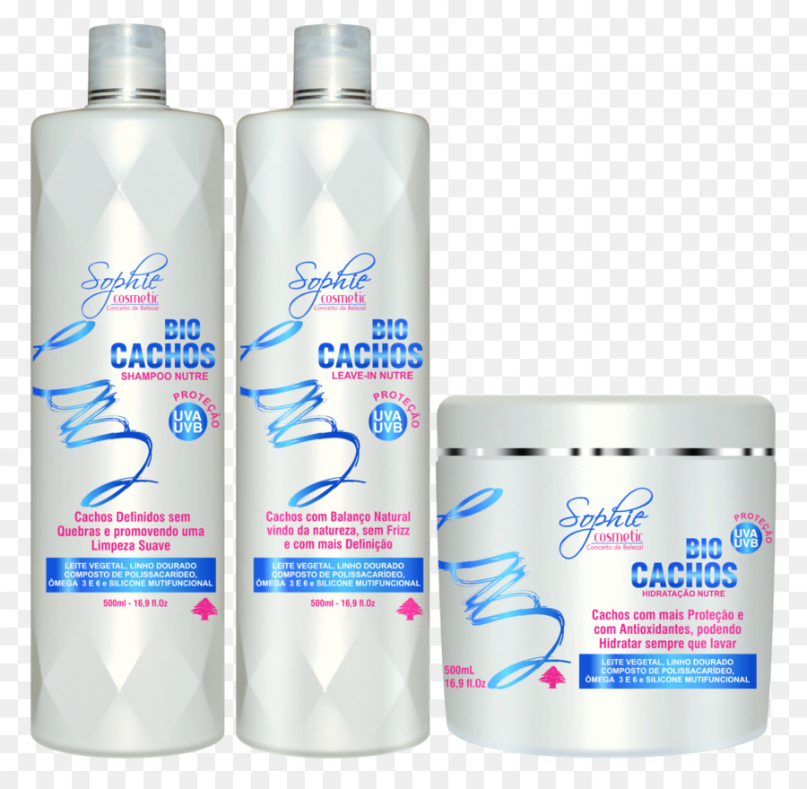 Lotion，Kesehatan PNG