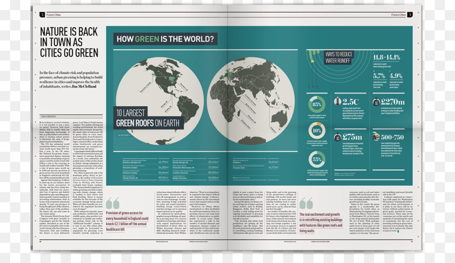 Visualisasi Data，Infographic PNG