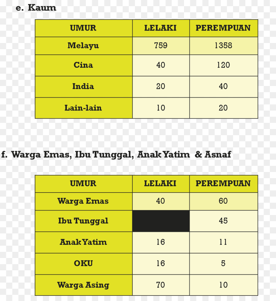 Garis，Sudut PNG