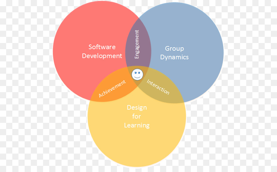 Merek，Diagram PNG