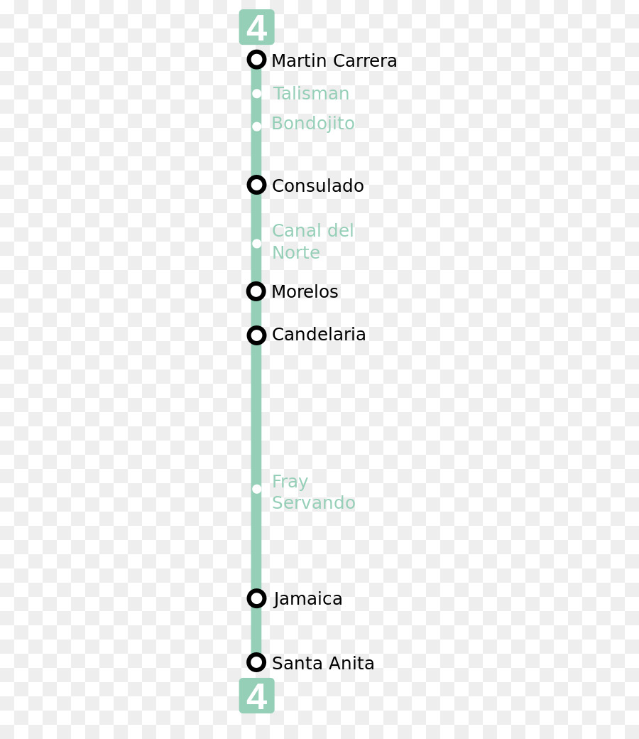 Santiago Metro，Kertas PNG